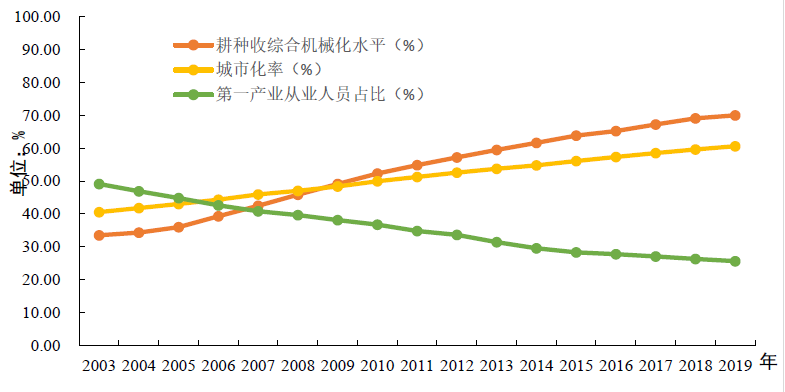 微信图片_20200509170150.png