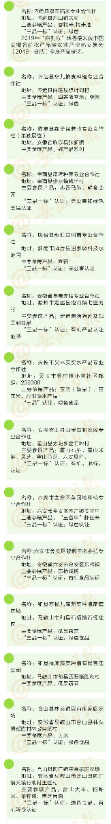 10月16日，与中农富通长三角规划所相约2020年合肥农交会！(图17)