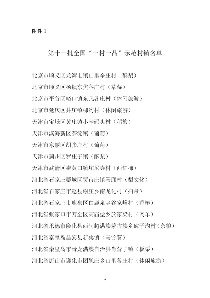 【名单公示】第十一批全国“一村一品”示范村镇名单公示(图1)