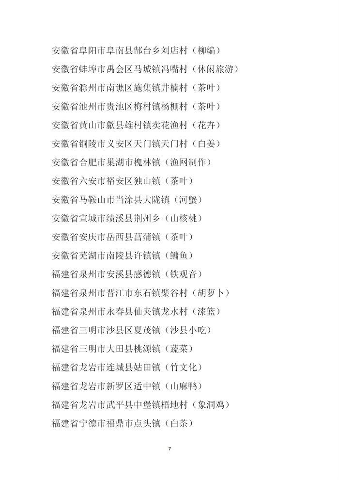 【名单公示】第十一批全国“一村一品”示范村镇名单公示(图7)