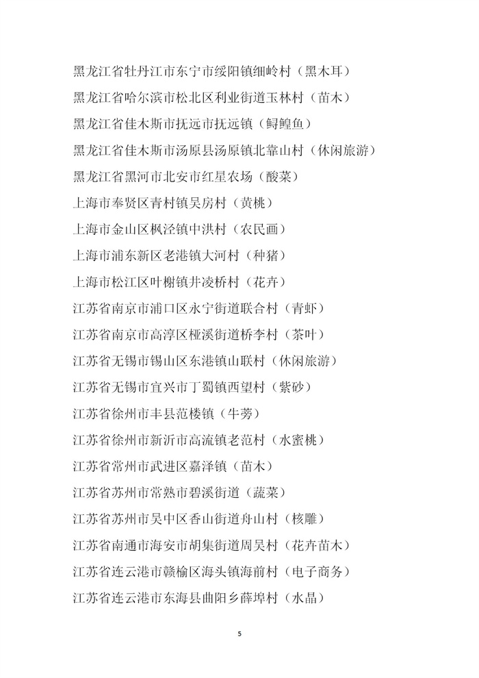 【名单公示】第十一批全国“一村一品”示范村镇名单公示(图5)