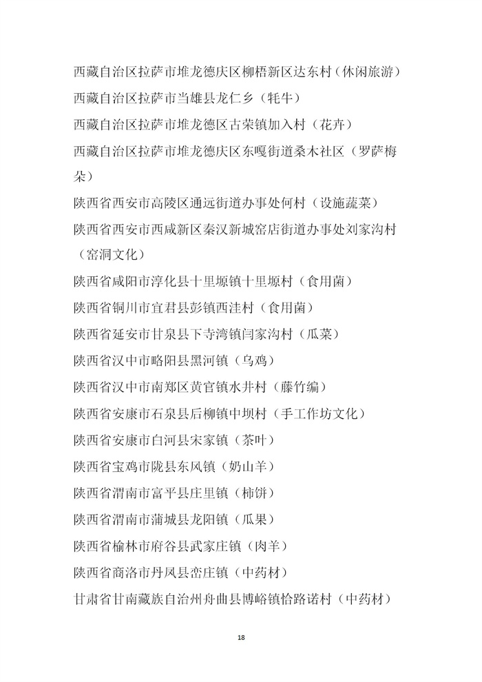 【名单公示】第十一批全国“一村一品”示范村镇名单公示(图18)
