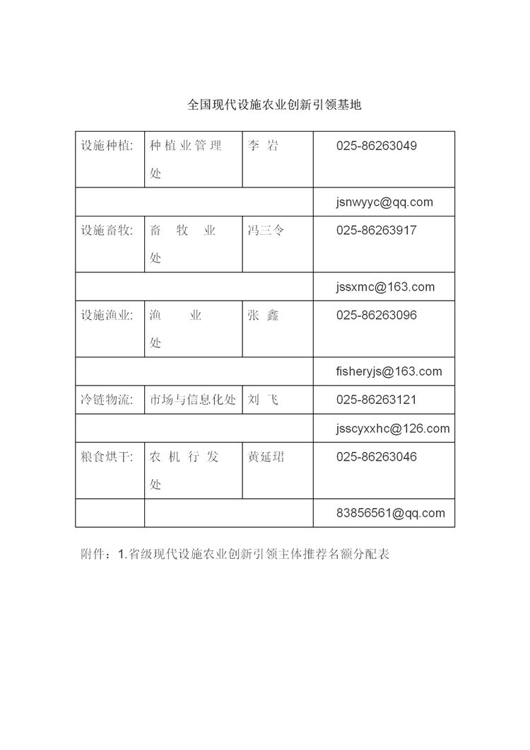 新建 DOC 文档_01.png