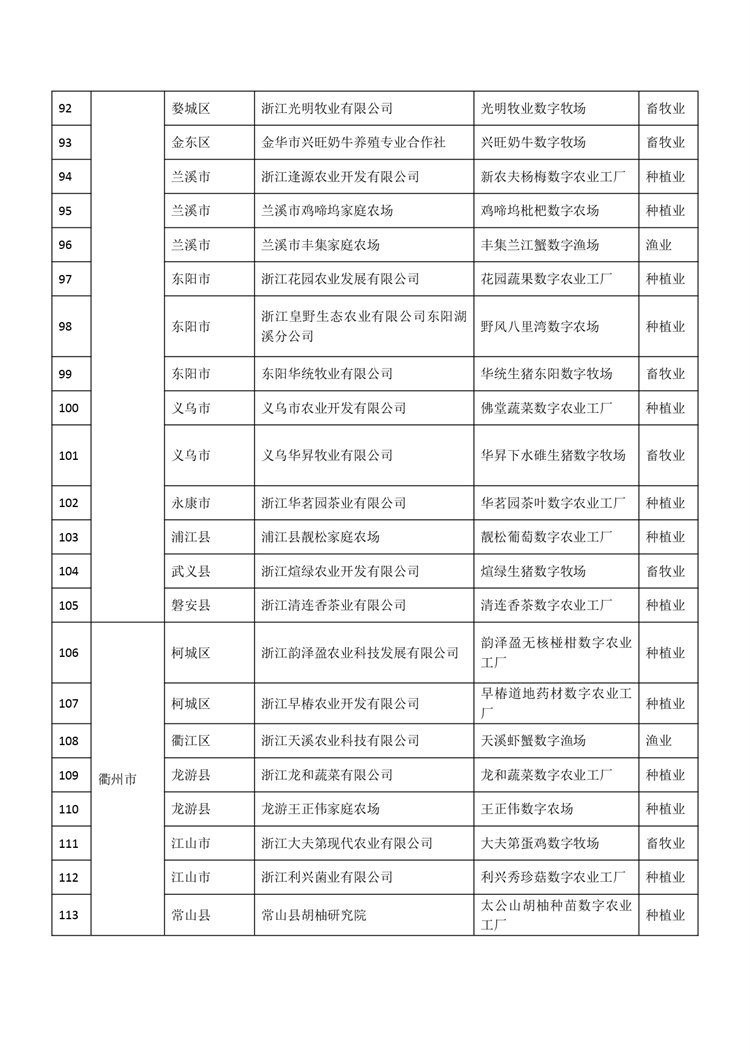浙江_page-0005.jpg