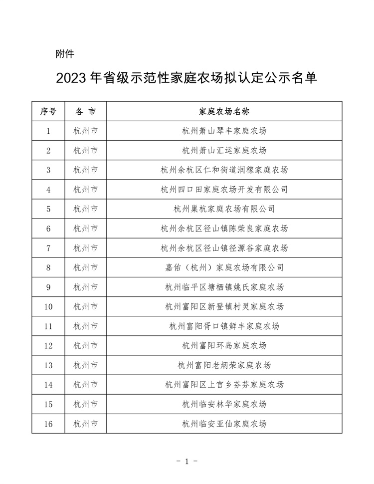 浙江家庭农场_page-0001.jpg
