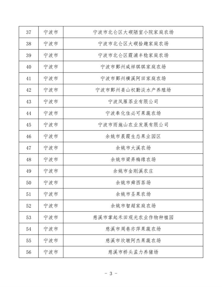浙江家庭农场_page-0003.jpg