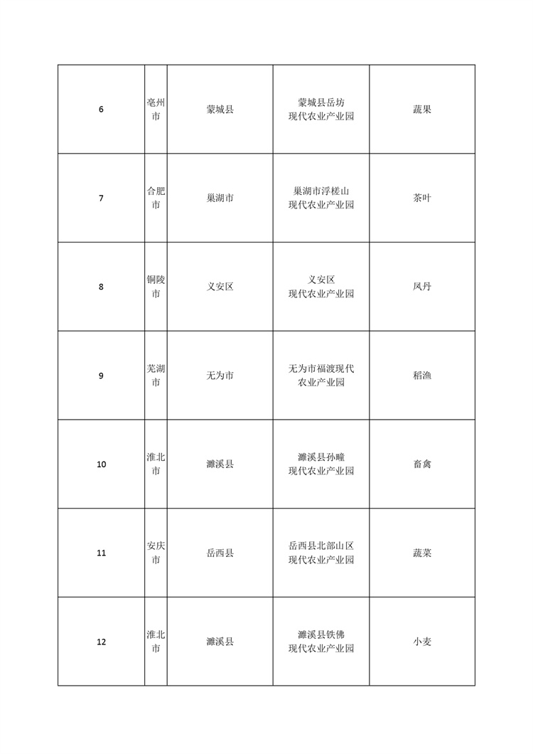 新建 DOC 文档_page-0002.jpg