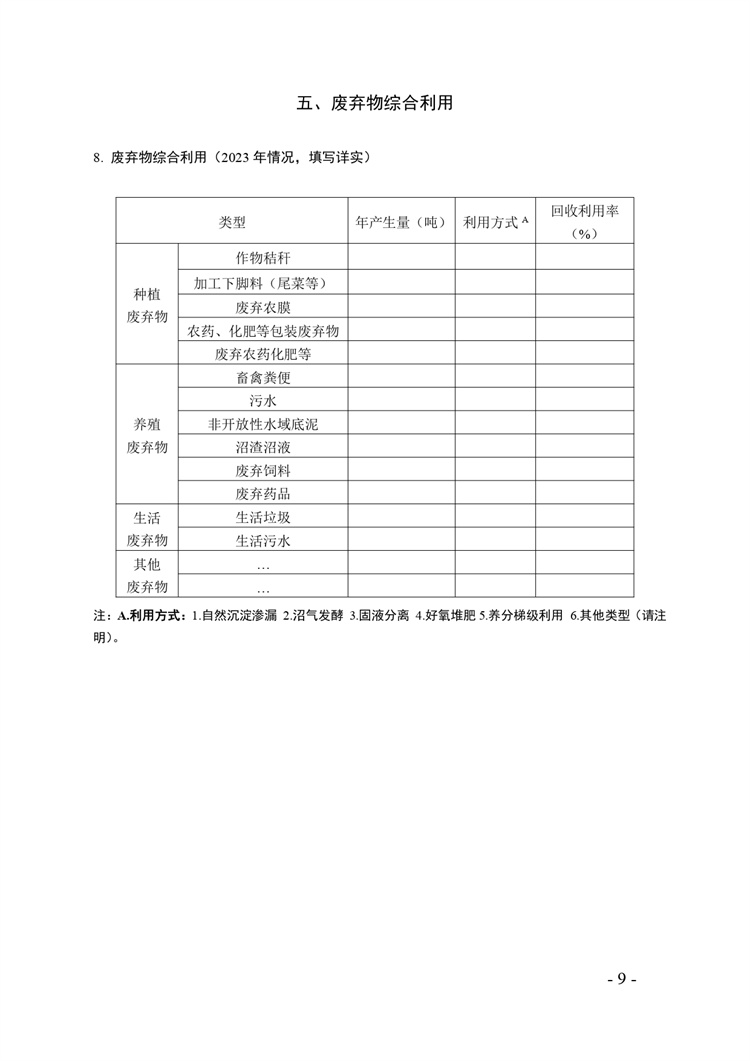 关于开展2024年度国家级生态农场评价工作的通知+附件2-4_page-0009.jpg