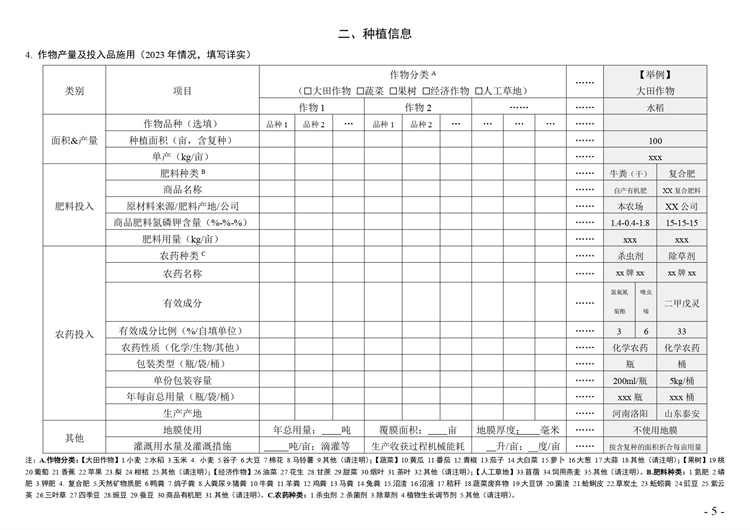 关于开展2024年度国家级生态农场评价工作的通知+附件2-4_page-0005.jpg