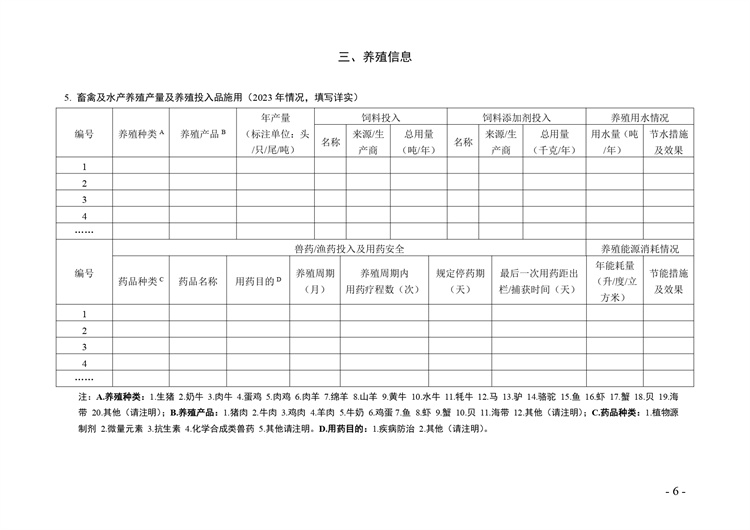 关于开展2024年度国家级生态农场评价工作的通知+附件2-4_page-0006.jpg