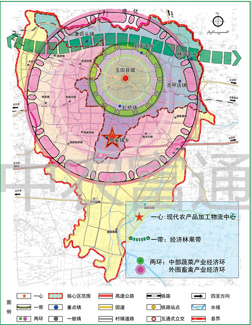 河北玉田县国家现代农业示范区总体规划(图1)
