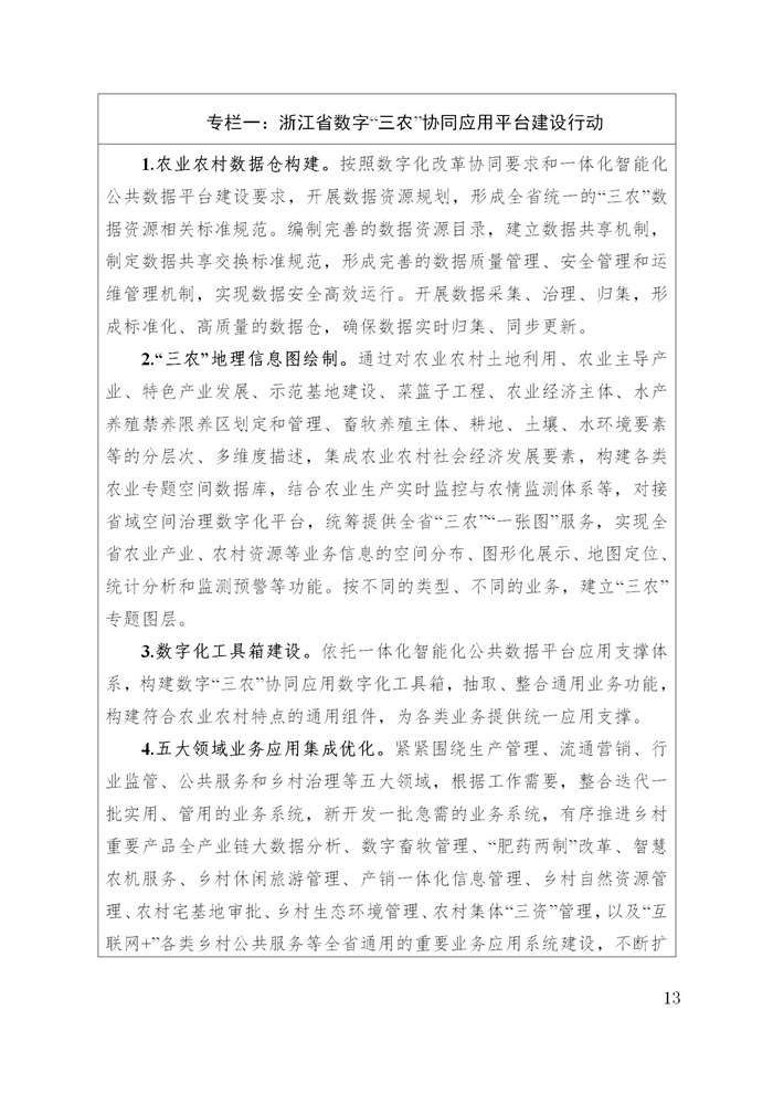 浙江省数字乡村建设“十四五”规划(图16)