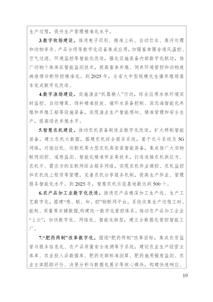浙江省数字乡村建设“十四五”规划(图22)