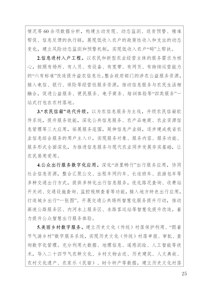 浙江省数字乡村建设“十四五”规划(图28)