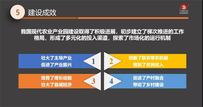 《现代农业产业园发展研究报告（2021年）》正式发布(图6)