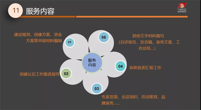 《现代农业产业园发展研究报告（2021年）》正式发布(图7)